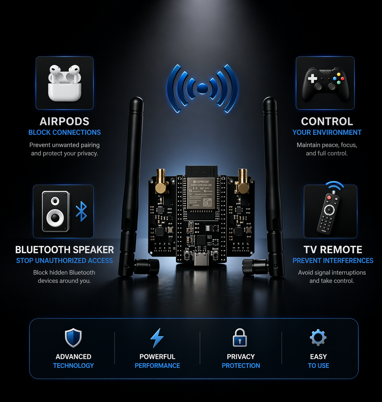 PhantomSignal™ Pro – Wireless Environment Control Device