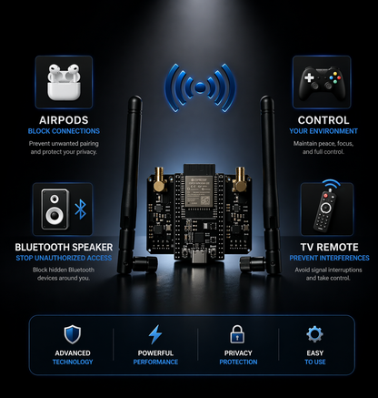 PhantomSignal™ Pro – Wireless Environment Control Device